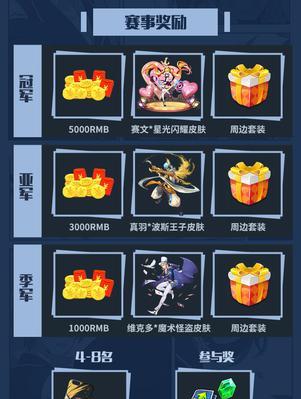 《光影对决》精灵升阶方法详解（从等级提升到阶级突破，打造最强宠物！）