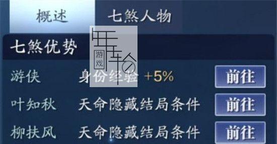 《天涯明月刀手游》太白身份选择指南（选择太白身份，畅游武侠世界）