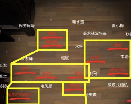 揭秘孙美琪案王思凤朋友关联方法，这场游戏你能玩得起吗？（探究王思凤社交网络调查，从中寻找新的线索）