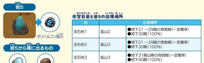 《末日希望避难所升级指南》（打造最强避难所，成为救世英雄！）
