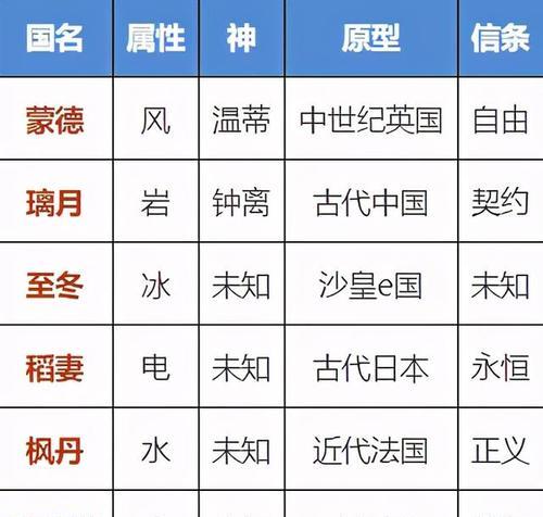 以秦时明月世界，哪个职业更厉害？（比拼墨家与道家，以游戏为主）