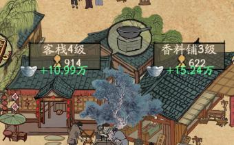 《叫我大掌柜》商铺经营指南（以梦回汴梁城，打造属于你的商业帝国）