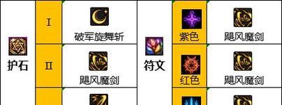 解密安图尼（以剑为魂，引领无敌之路）
