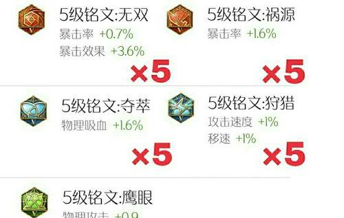 狄仁杰出装及其铭文攻略（王者峡谷中的神探，狄仁杰的最佳出装及铭文选择）