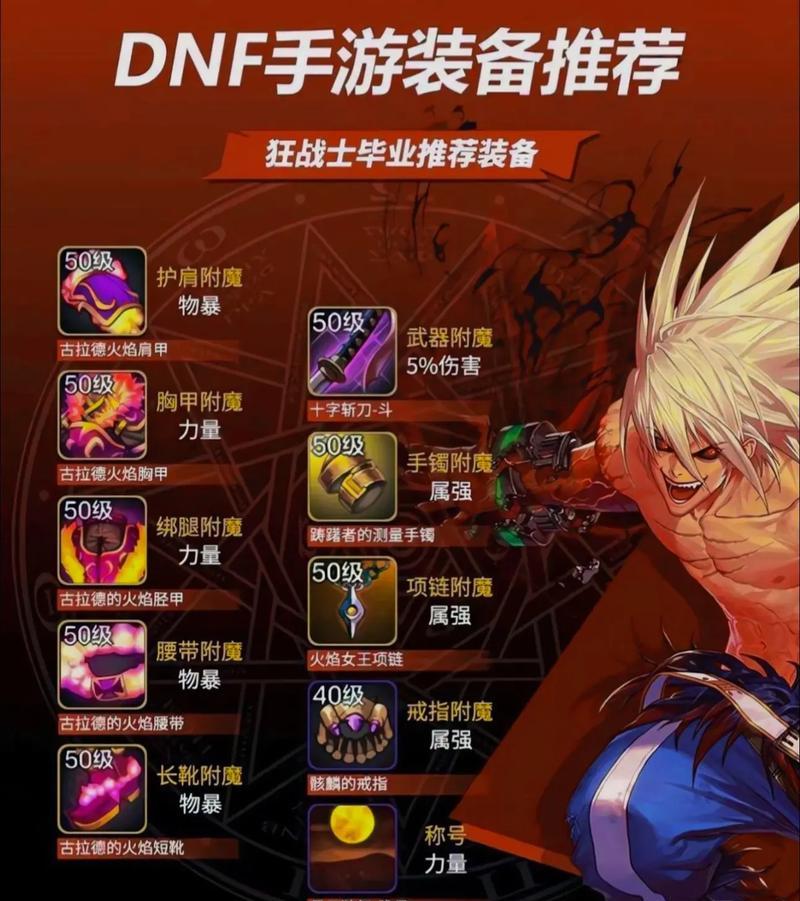 DNF剑神出装攻略（全面解析剑神的最佳装备选择及技能搭配）