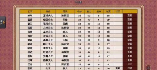 皇后成长计划2攻略（掌握关键技巧，成就一代女皇，皇后成长计划2攻略）