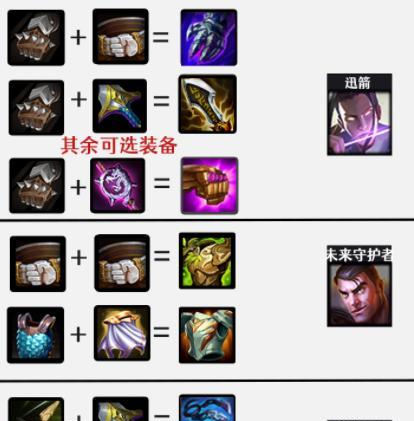 《金铲铲狻猊之心出装攻略》（掌握金铲铲狻猊之心的最强装备搭配，成为无敌的王者！）