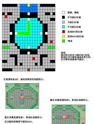 白金光一周目攻略指南（完美通关，尽在你掌握！）