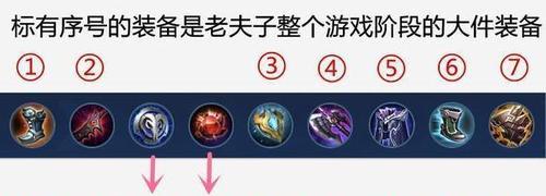 老夫子新旧出装选择攻略（为你解析老夫子出装的新旧选择，助你在游戏中更胜一筹）