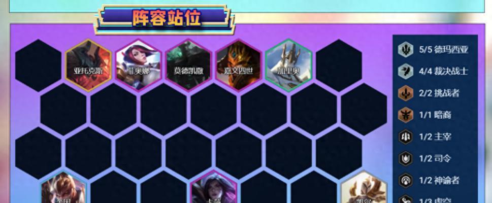 凯尔怪兽出装攻略（攻略凯尔怪兽出装，助你成为王者！）