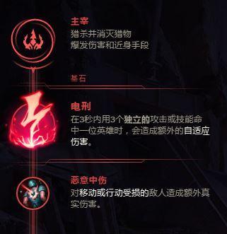 毕业出装分布攻略（走进的世界，征服聪明的黑暗）