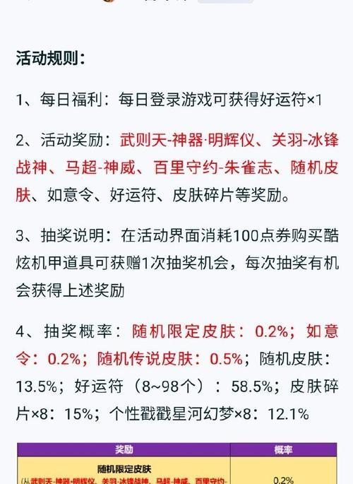《百里守约关羽铭文出装攻略》（弓弩双绝，一统天下！）