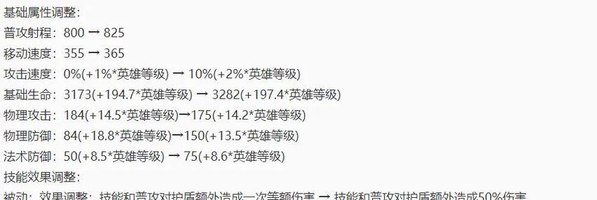 鲁班手游教学出装攻略（让你的鲁班更强大，掌握最佳出装策略！）
