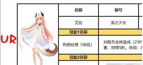 《复苏的魔女》游戏3-18攻略大全（手把手教你通关，玩转游戏）
