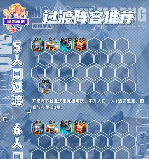 《最新奥拉夫出装手游攻略大揭秘》（掌握最强奥拉夫出装方案，称霸战场无往不利！）