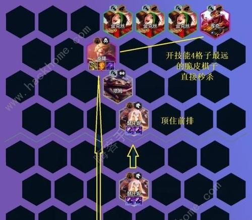云顶之奕攻略（掌握最强出装策略，成为云顶之奕巅峰玩家）