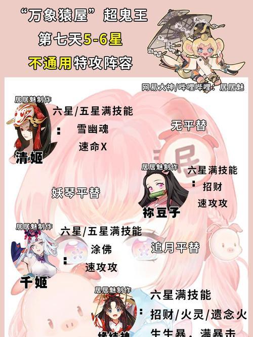 万象猿屋超鬼王攻略（以阴阳师为例，如何打败万象猿屋超鬼王）