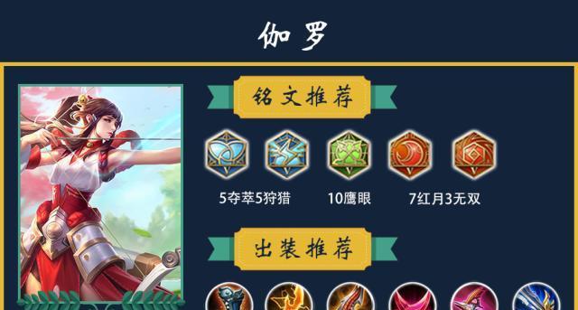 王者76法强铭文出装攻略（打造最强王者76，让敌人闻风丧胆！）