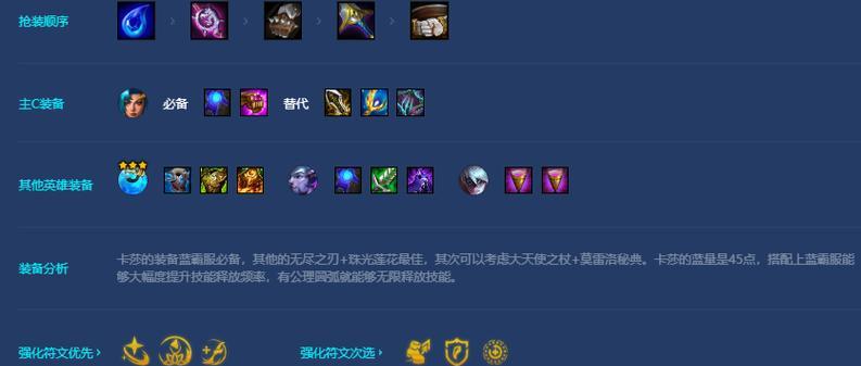 《破败卡莎出装手游攻略》（玩转破败卡莎，一举击败敌人的必备出装）