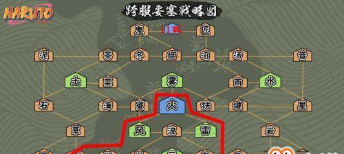 《火影忍者》游戏幻之秘境攻略（探索幻之秘境，解锁隐藏玩法）