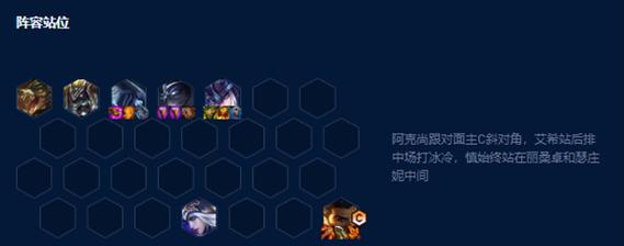 迅猛射手阵容攻略