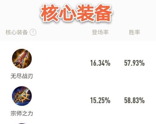《光辉女神出装攻略大全最新》（打造最强光辉女神装备，畅爽战场称霸！）