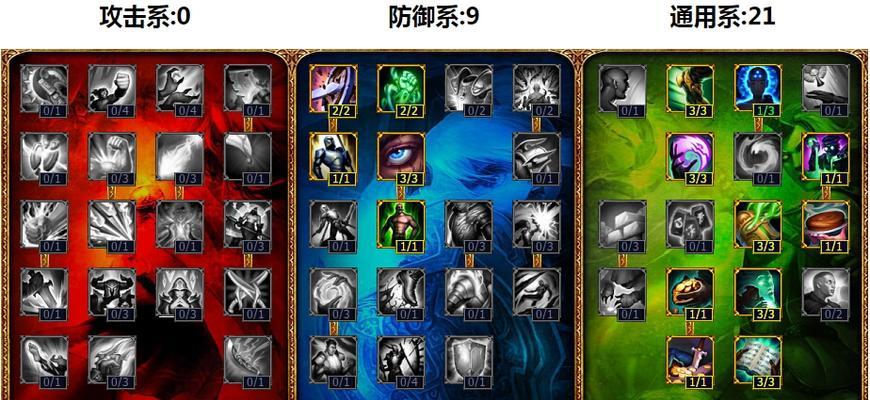 魔道瑞兹出装攻略（如何选择合适的装备和符文，打造一位无敌的魔法师）