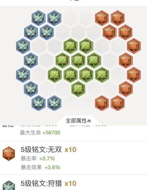 好运姐出装顺序攻略（提升游戏胜率，打造最强好运姐！）