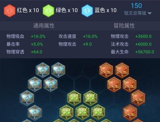 鲁班攻略（探索最新以鲁班出装攻略，带你畅享酒店乐趣）