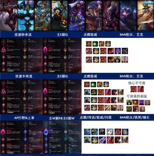 小丑新手攻略（以「新手攻略」为线索，带你了解小丑男主角的强大魅力）