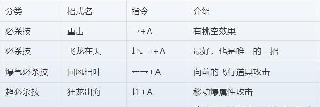 《三国战纪1攻略大全——征战乱世，谱写传奇》（全面攻略、权谋策略、英勇战斗，一网打尽！）