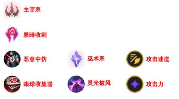 安博天赋出装推荐攻略（掌握关键装备，成就卓越战绩）