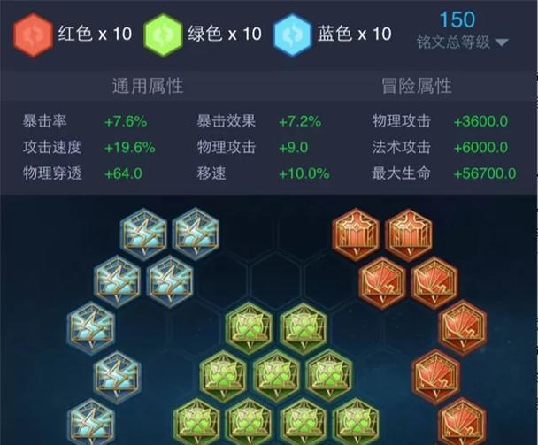 王者荣耀哪吒出装攻略，成就无敌龙神！（打造最强哪吒，装备合理用兵，一战成龙！）
