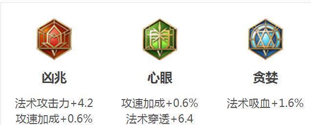 以司马懿单挑法师出装攻略（无畏独行，王者之路）