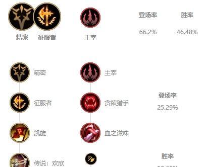 剑圣大师无限火力出装攻略（打造绝对输出的剑圣大师，让敌人闻风丧胆）