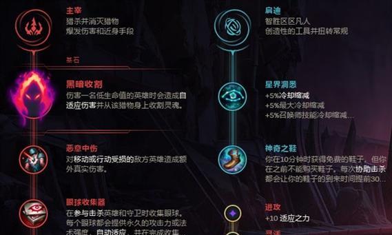 英雄联盟武器打野出装攻略（打造最强武器打野，征服召唤峡谷）