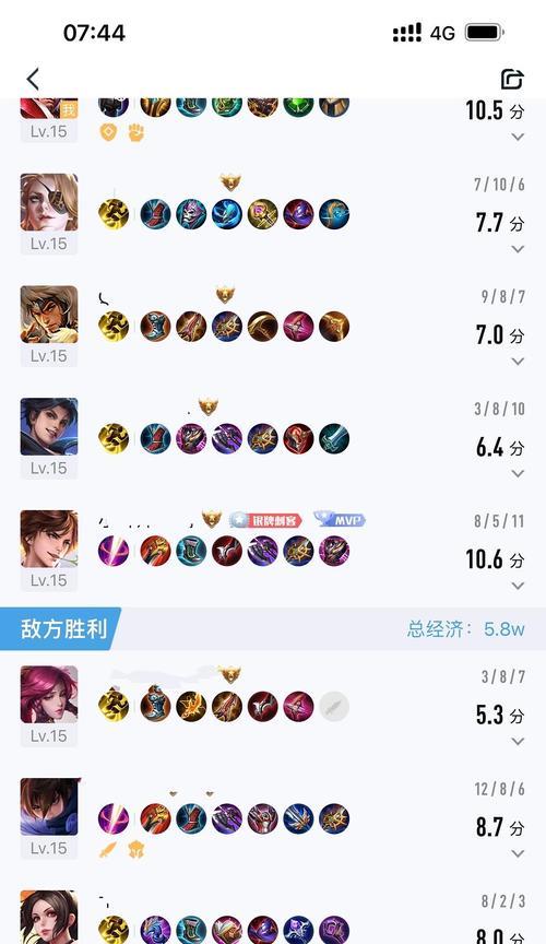 峡谷攻略EZ出装（一步步教你选择和搭配最适合的装备，让EZ成为不可阻挡的ADC）