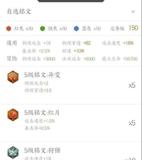曹操盖世无双出装铭文攻略（强力输出！打造最强曹操装备和铭文组合）