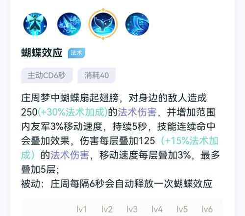 《征战赛场，征服对手！一款完美的巅峰赛战神出装攻略》（用最强装备征战巅峰赛，击败所有对手！）