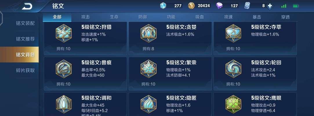 猴子阿珂铭文出装攻略