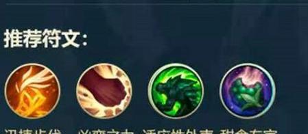 分享新增装备的出装攻略（解析新装备效果，打造最佳出装方案）