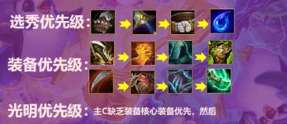 刺客玉环出装攻略（解析刺客玉环出装套路，助您提升游戏竞技实力）