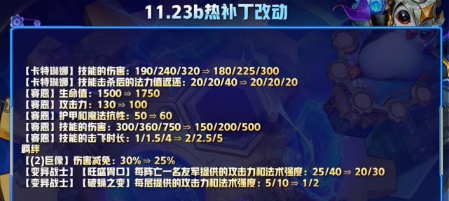 7个变异战士出装攻略视频（掌握变异战士的装备搭配技巧，成为游戏中的无敌王者）