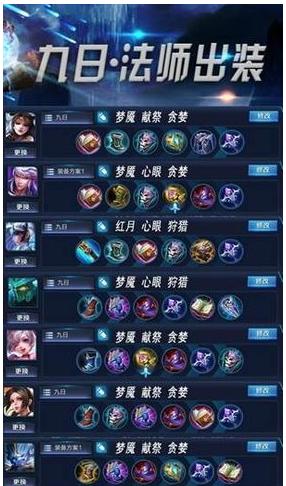 《英雄随机出装攻略大全》（完美装备指南，让你成为无敌王者！）