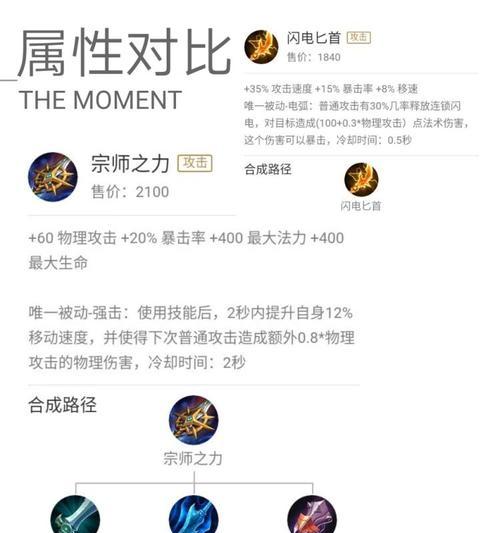 端游武器克隆出装攻略最新（揭秘端游武器克隆的强力装备，带你玩转战场！）