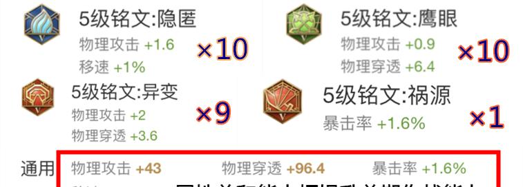 孙策控船技巧出装攻略（打造无敌水上霸主，带你征服战场）