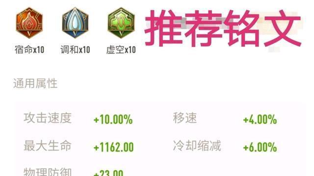 猪八戒出装铭文攻略（打造最强战力，让猪八戒成为战场之王）