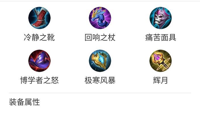 王者荣耀打团出装攻略（掌握最新出装流派，战胜对手的关键（）