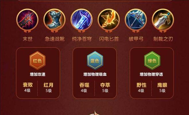 猴子攻略（以猴子为主角，如何选择最佳的出装铭文？）
