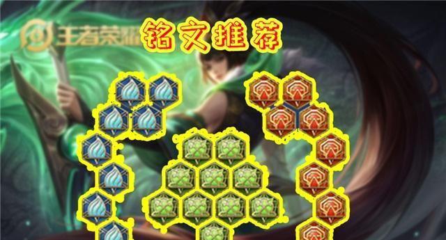 花木兰出装攻略（如何选择最适合花木兰的装备？以及如何利用装备提升战斗力？）